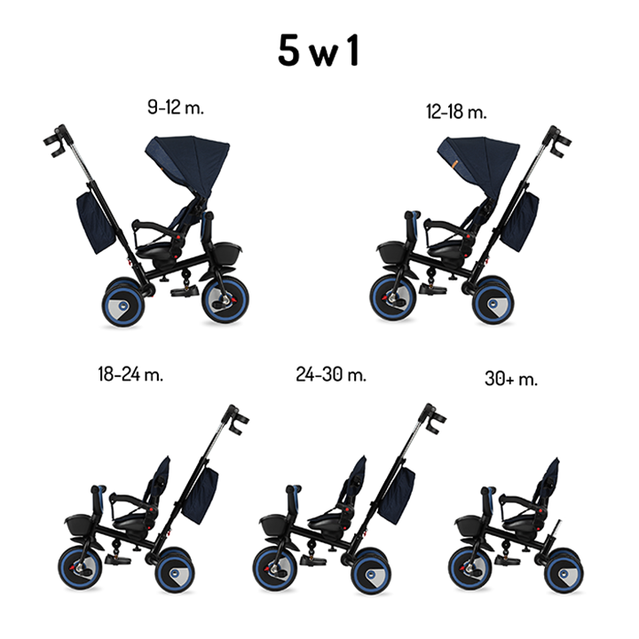 MoMi invidia tricycle